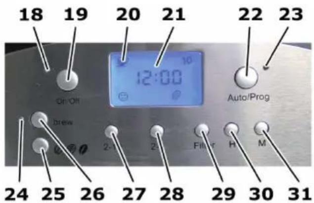 BEEM FreshAromaPerfect Deluxe V2 - Knop - 1