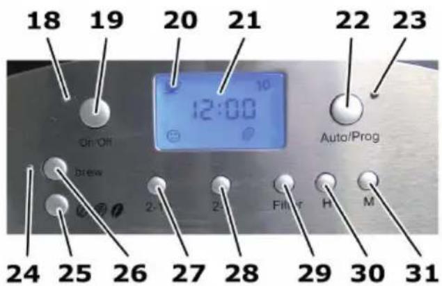 BEEM FreshAromaPerfect Deluxe V2 - Panneau de commande - 1
