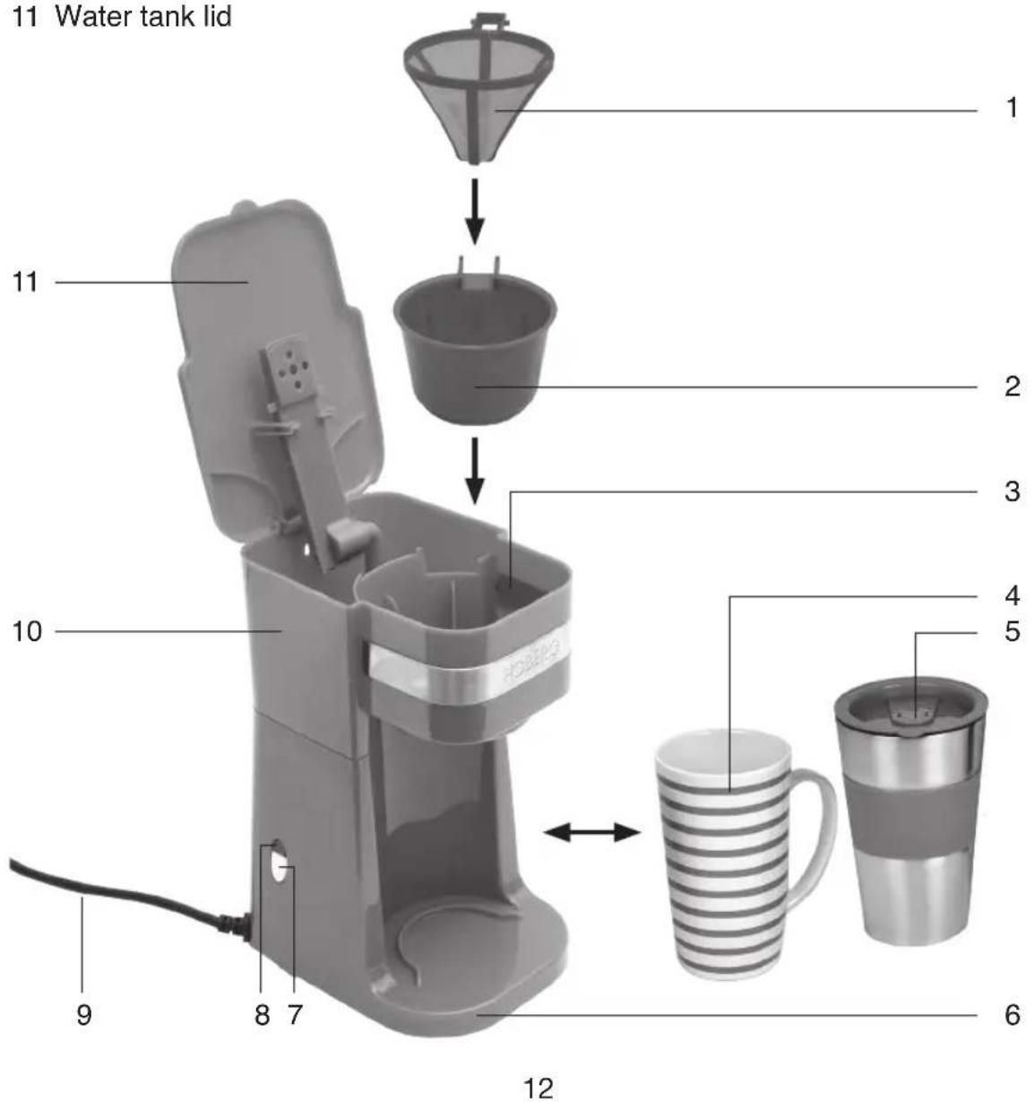 BEEM CaféBoXX - Before first use - 1