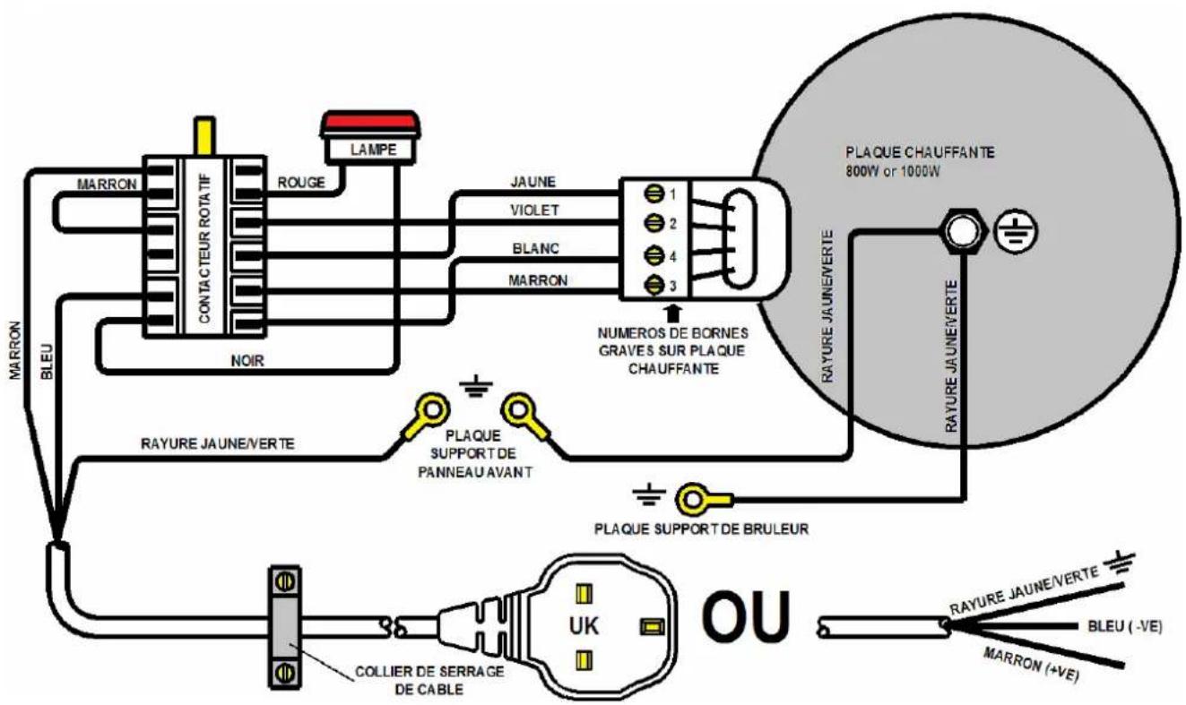 THETFORD SOH71000 - SCHEMA DE CABLAGE - 1