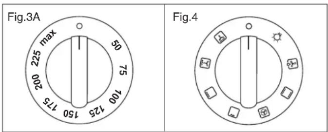 FRATELLI ONOFRI YP 192.C50 - Oven commutator knob (fig. 4) - 1