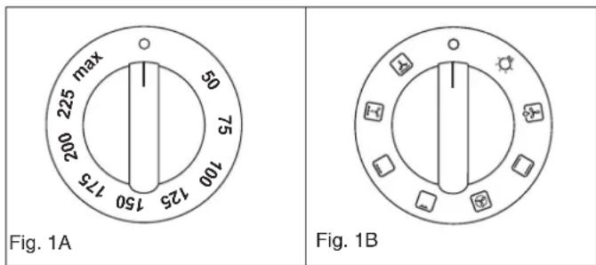 FRATELLI ONOFRI YP 192.C50 - Sélecteur fonctions four (fig. 1B). - 1