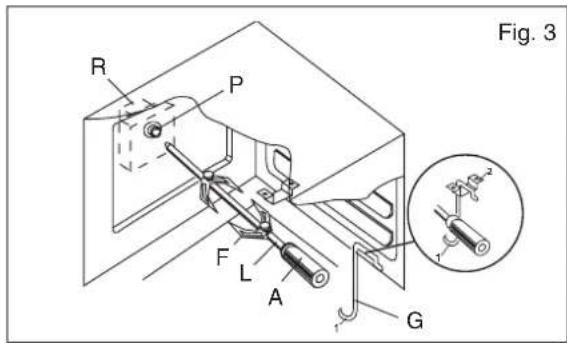 FRATELLI ONOFRI YP 192.C50 - USE OF THE TURNSPIT - 1