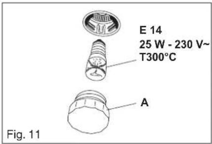 FRATELLI ONOFRI YP 192.C50 - TYPE D'ALIMENTATION - 4