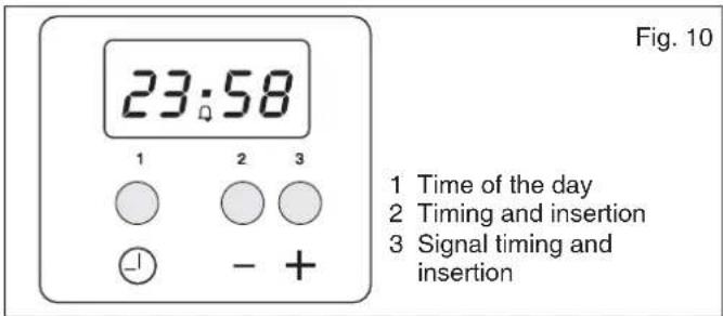FRATELLI ONOFRI YP 192.C50 - Signal frequency - 1