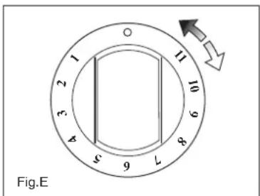 FRATELLI ONOFRI YP 192.C50 - ZONES DE CUISSON AVEC RÉGULATEUR D'ÉNERGIE À DOUBLE CIRCUIT - 1
