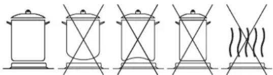 FRATELLI ONOFRI YP 192.C50 - ENERGY SAVING TIPS - 1