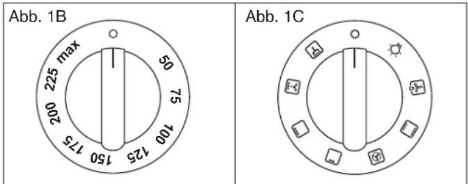 FRATELLI ONOFRI YP 192.C50 - Temperaturwahlschalter des Backofens (Abb. 1B) - 1