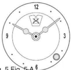 FRATELLI ONOFRI YP 192.C50 - HORLOGE TEMPORISATEUR (fig. 5 A). - 1