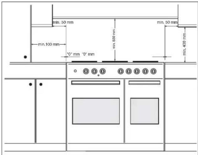 FRATELLI ONOFRI YP 192.C50 - RENSEIGNEMENTS DESTINES A L'INSTALLATEUR - 3