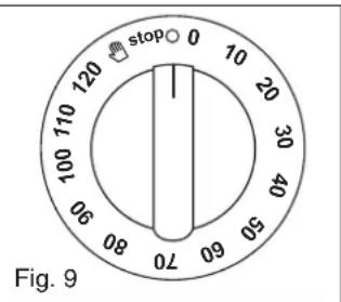 FRATELLI ONOFRI YP 192.C50 - PROGRAMMER WITH COOKING END TIME (Fig.9) - 2