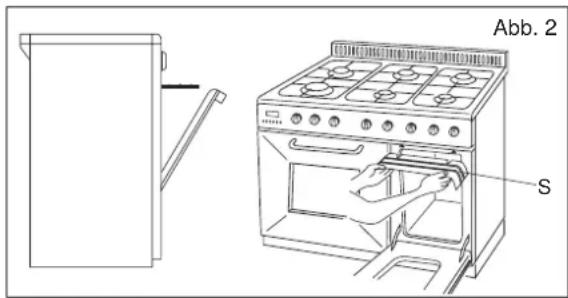 FRATELLI ONOFRI YP 192.C50 - ACHTUNG (Grill kleiner Ofen) - 1