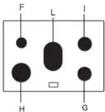 FRATELLI ONOFRI YP 192.C50 - TYPE D'ALIMENTATION - 2