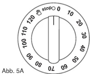 FRATELLI ONOFRI YP 192.C50 - ABSCHALTAUTOMATIK (Abb. 5A) - 1