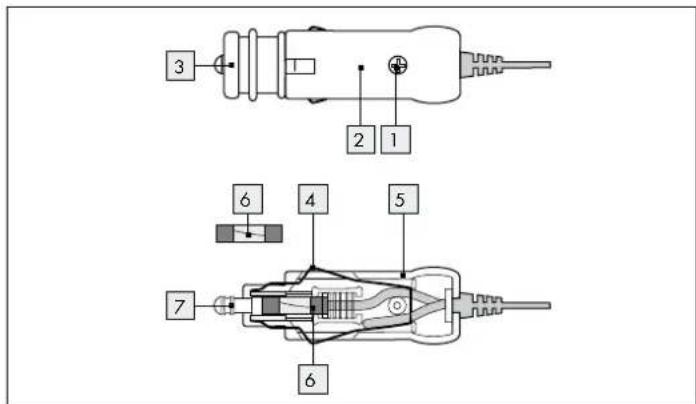 EZetil SF25 - Vymena pojistky 12 V - 1