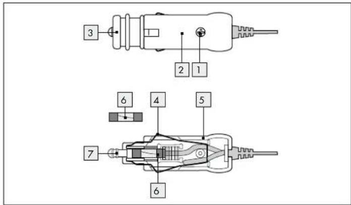 EZetil SF25 - - Substituir o fusivel de 12 V - 1