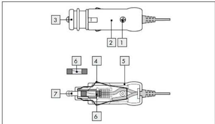 EZetil SF25 - Sostituzione del fusibile da 12 V - 1