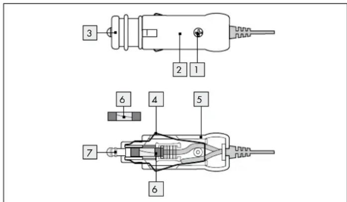 EZetil SF25 - - Remplacement d'un fusible 12 v - 1