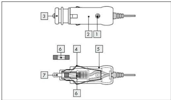 EZetil SF25 - - Sustitución del fusible para 12 V - 1