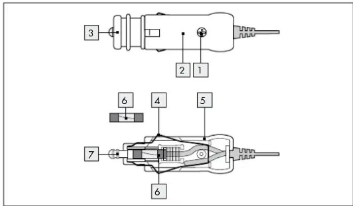 EZetil E3000 - - Substituir o fusivel de 12 V - 1