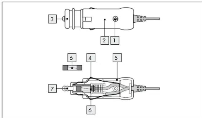 EZetil E3000 - - Sustitución del fusible para 12 V - 1