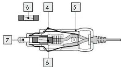 EZetil E15 - - Αντικατάσταση ασφάλειας 12 V - 2