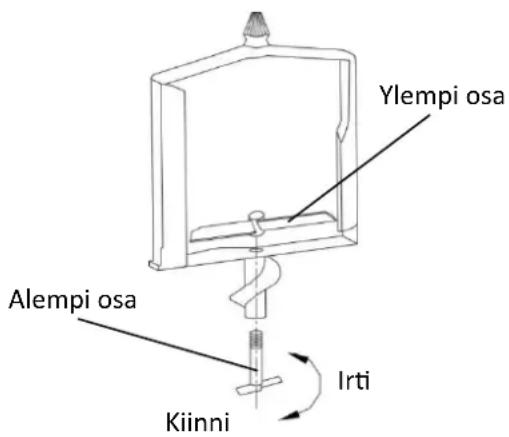 Emerio SICM106048.1 - Sekoitin - 1