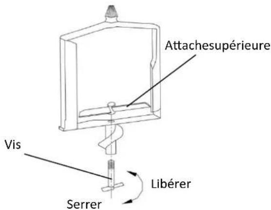 Emerio SICM106048.1 - Mélangeur - 1