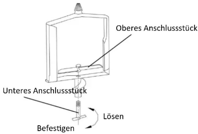 Emerio SICM106048.1 - Ruhrer - 1