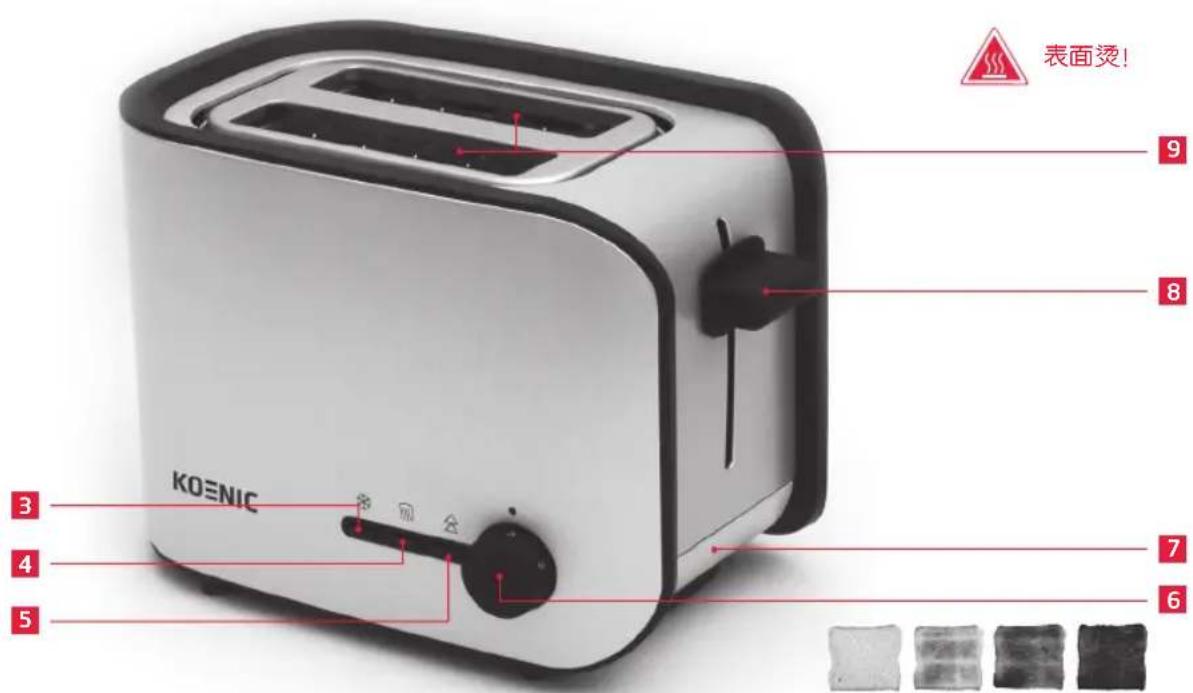 Koenic KTO126 - 说明 - 1