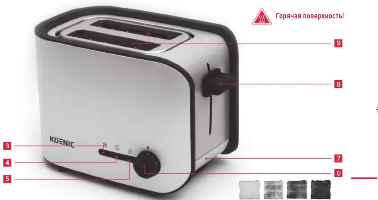 Koenic KTO126 - PnmuMeaHne - 1