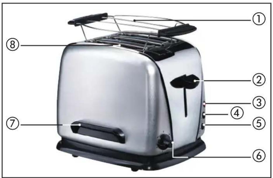 BIFINETT KH 1206 - 2