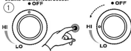GRANDHALL PremiumGT3FDV - MODED'EMPLOIDUBRÛLEUR PRINCIPAL/R\TISSERIE /SEAR - 1