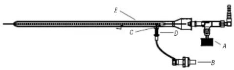 GRANDHALL GPGrill - FONCTIONNEMENT DES BRÛLEURS ET INSPECTION DU SYSTEME D'ALLUMAGE - 1