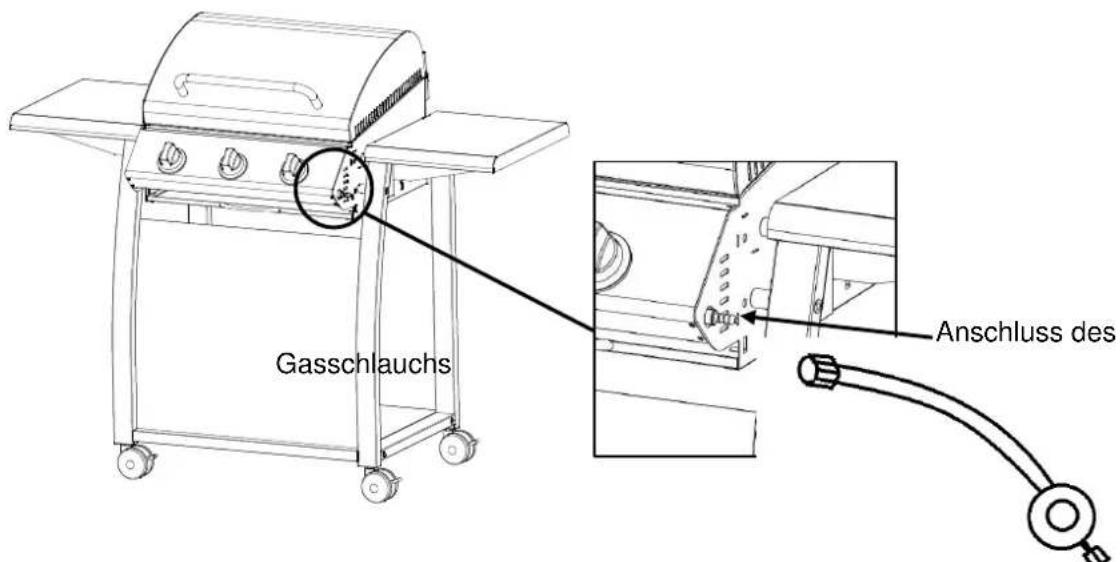 Brixton BQ6353 - Barbecue au gaz - 2