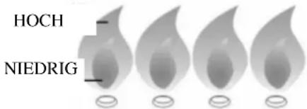 Brixton BQ6346Y - ■ WARTUNG - 1