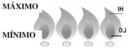 Brixton BQ6346Y - ■ MANTENIMIENTO - 1