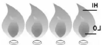 Brixton BQ6346Y - ■ MAINTENANCE - 1