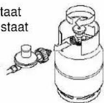 Brixton BQ6333 - Aansteekprocedure - 1