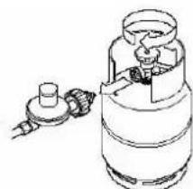 Brixton BQ6333 - Procedure d'allumage - 1