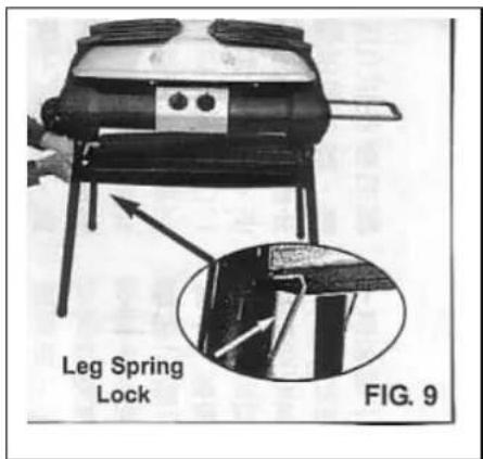 Brixton BQ6332 - b) Tubo flessibile del gas intasato - 17