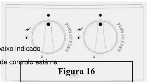 Brixton BQ6332 - Verificação do sistema de ignição - 1