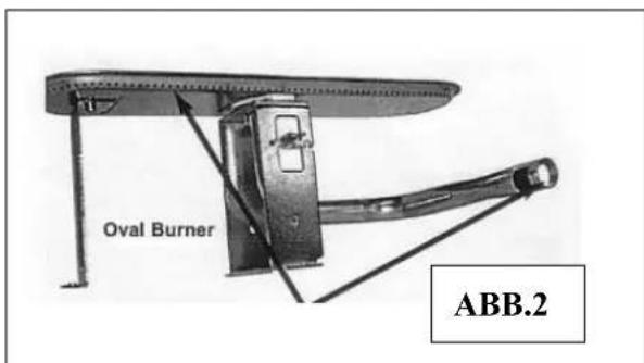 Brixton BQ6332 - Option plaque chauffante - 13