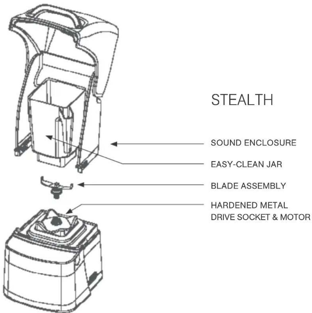 BLENDTEC Stealth 885 - Stealth In-Counter - Preparation for Installation - 2