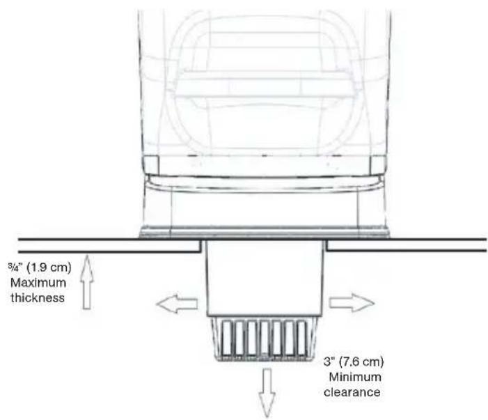 BLENDTEC Stealth 885 - In-Counter Installation - 1