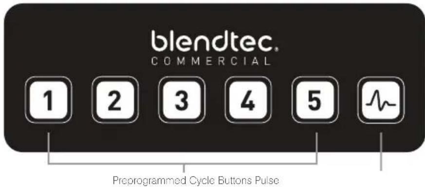 BLENDTEC Stealth 885 - Quick Start Guide - 1