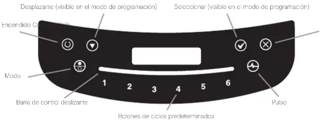 BLENDTEC Stealth 885 - Guía de inicio=rápido - 1