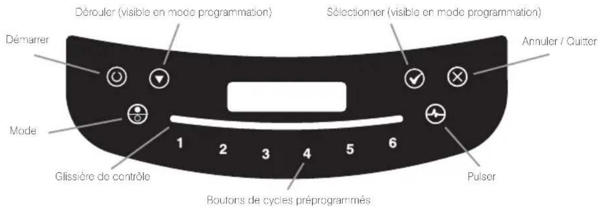 BLENDTEC Stealth 885 - Stealth 895^MC Guide de demarrage rapide - 1