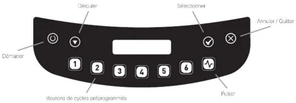 BLENDTEC Stealth 885 - Stealth 885^MC Guide de demarrage rapide - 1