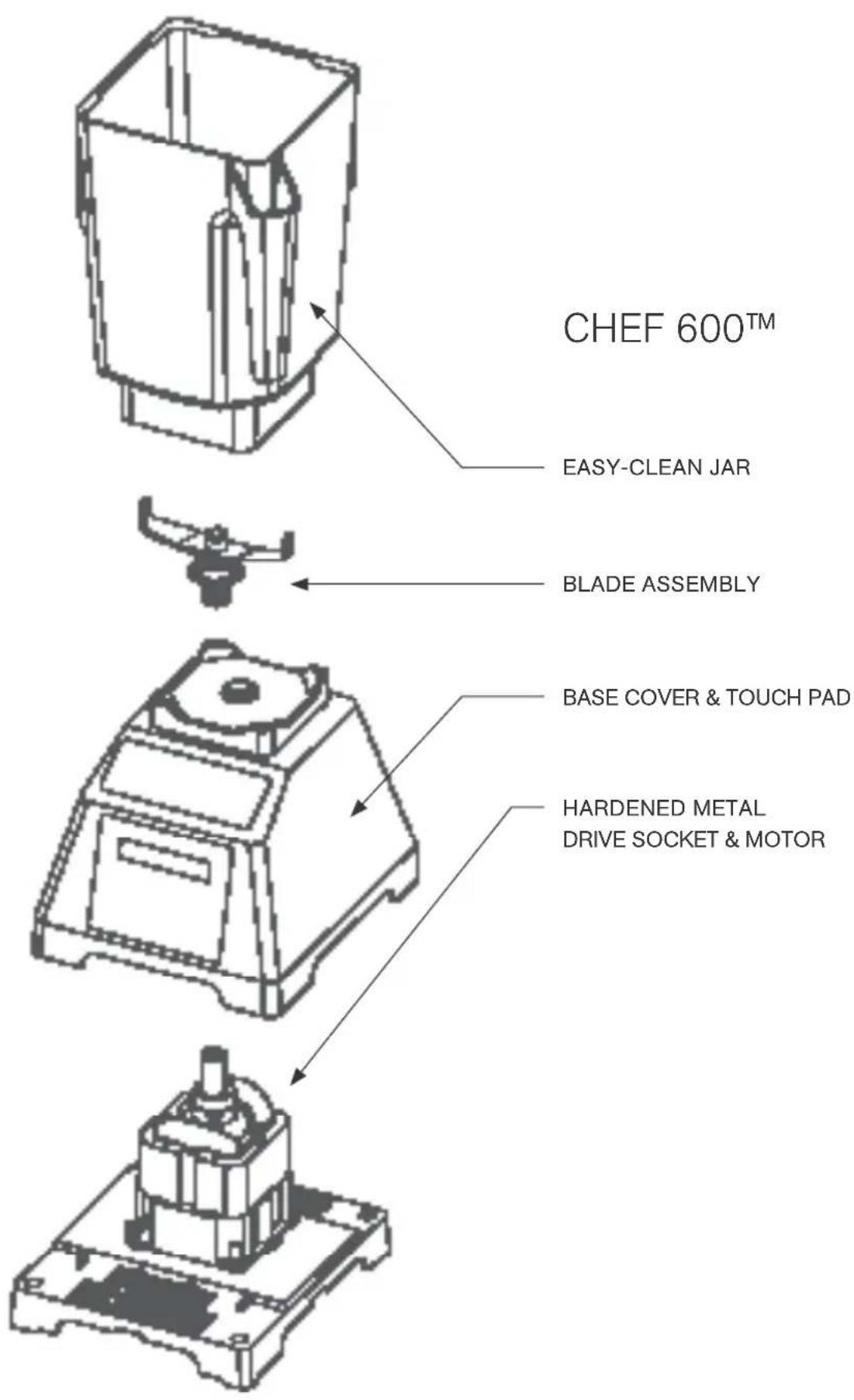 BLENDTEC Stealth 885 - Pulse Function - 1